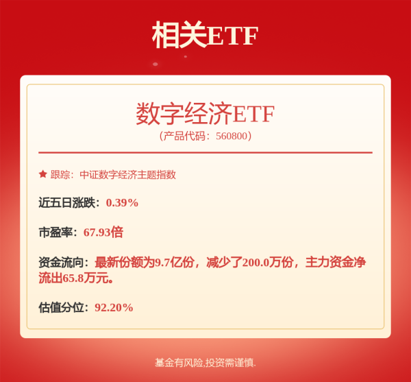 天载配资 舍得酒业：业绩跌的越狠分红比例越高，负债率走高现金流恶化