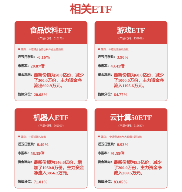 米牛配资 德国联盟协议删除针对华为限制条款，利好国内通信产业链