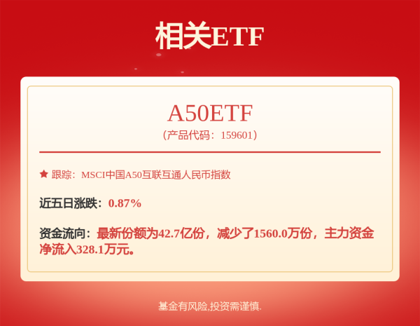 易倍策略 今日看点｜国新办将举行“践行医者仁心 护佑人民健康”中外记者见面会