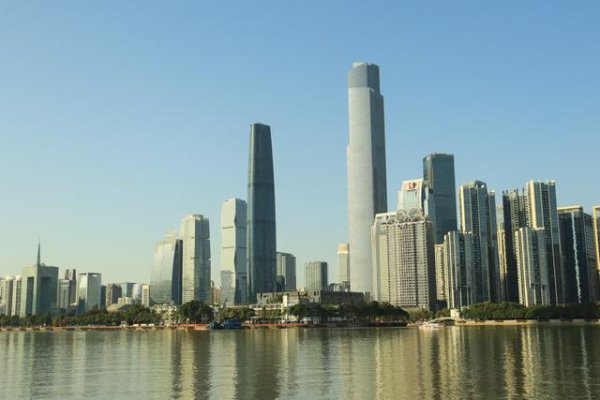 广盛配资 出口突然大增30%, 广州GDP回稳